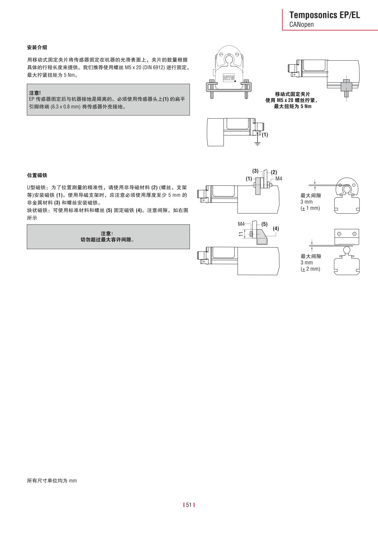E系列傳感器 2016-09cn_53.jpg